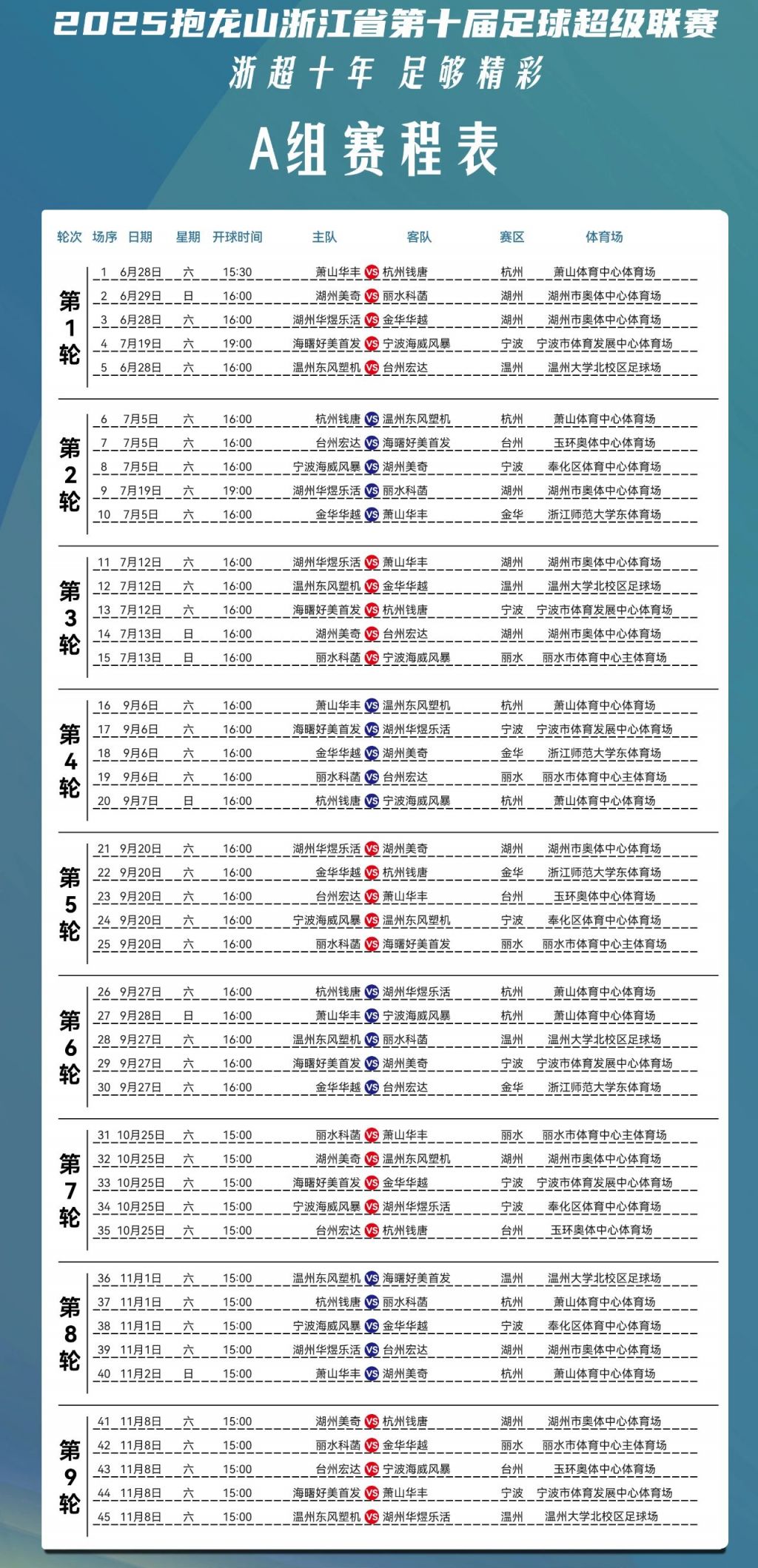 包含转会期浙江队调整名单以备中超，强势反弹环节打磨，震撼外界，训练强度明显提升的词条